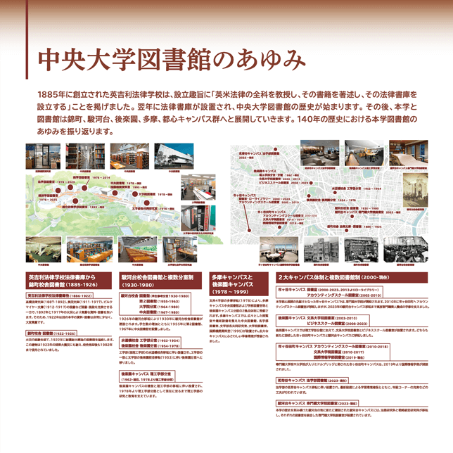 中央大学図書館のあゆみ
