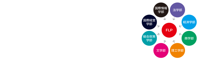 学部を超えた実践的な学びflp 中央大学