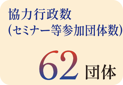 協力行政数（セミナー等参加団体数） 62団体