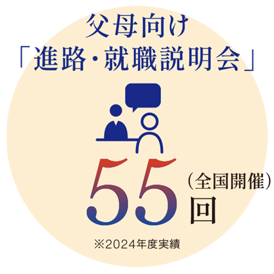父母向け「進路・就職説明会」 全国開催 55回 ※2024年度実績