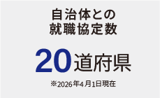 自治体との就職協定数 20道府県