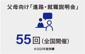 父母向け「進路・就職説明会」 全国開催 55回