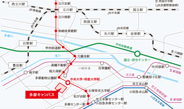 学びのキャンパス 中央大学