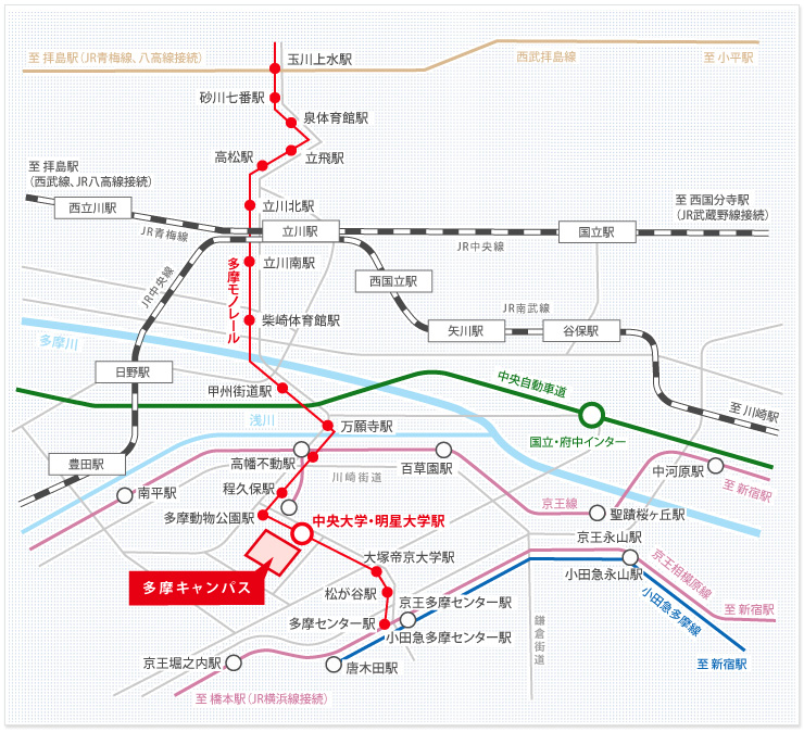 多摩キャンパス 中央大学