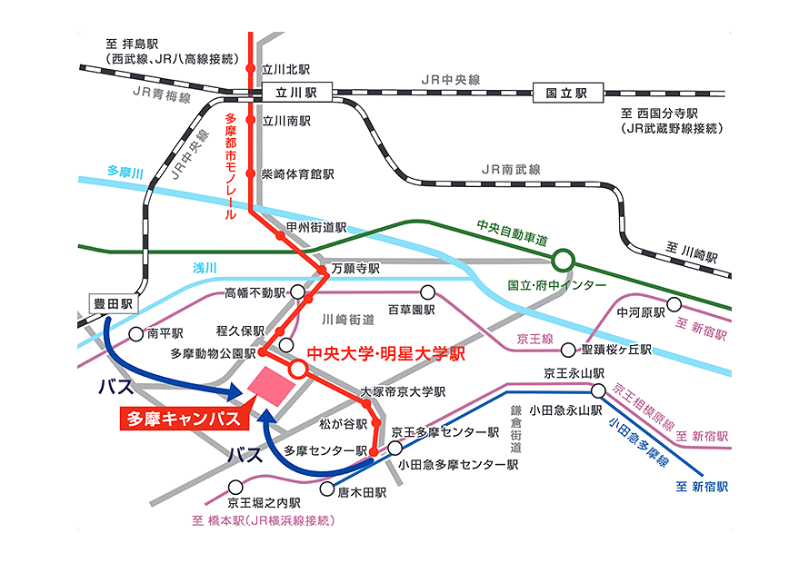 多摩キャンパスアクセスの画像