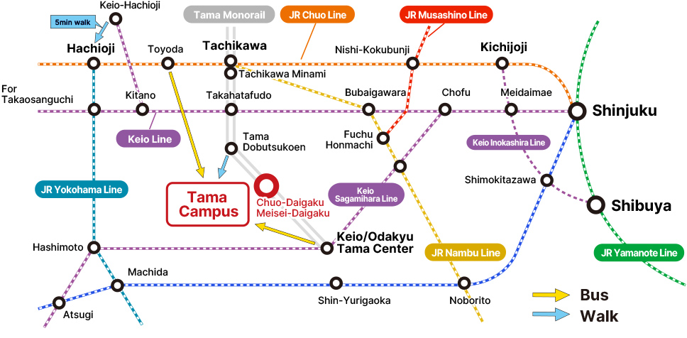 Mobileme  Chuo-ku Tokyo