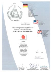 市場教授が体操競技「国際マスターズチームカップ」でチーム2位