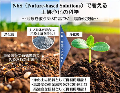 J．NbS（Nature-based Solutions）で考える土壌浄化の科学