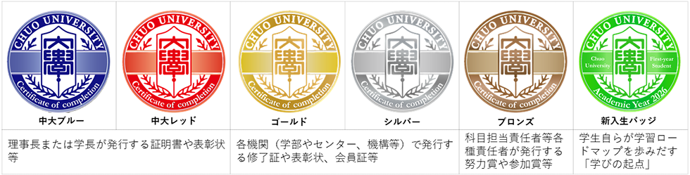 バッジデザインイメージ画像